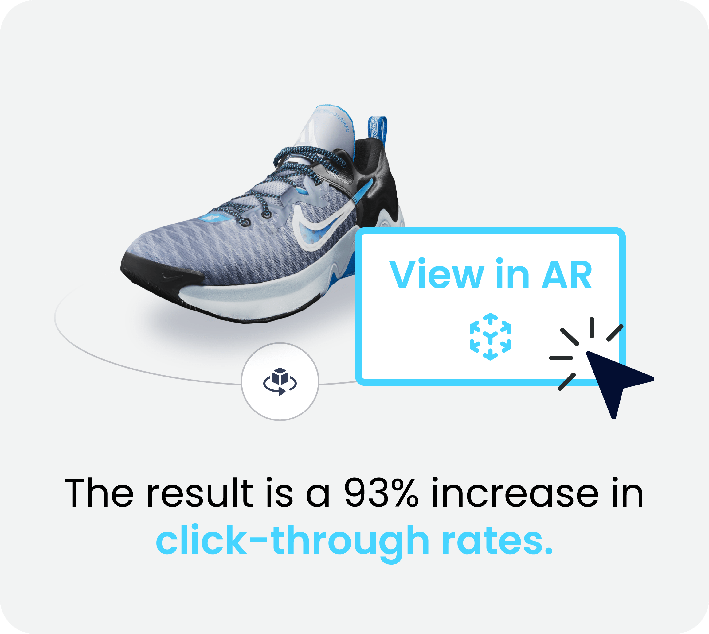 click-through rate-min